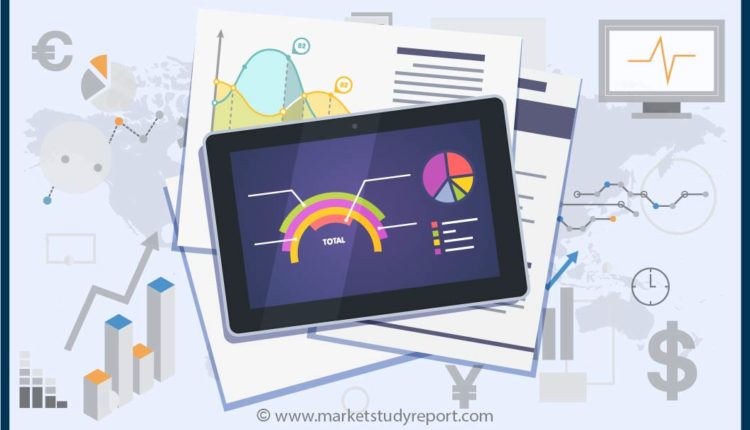 Micro Solar Inverter Market Size 2020 - Application, Trends, Growth, Opportunities and Worldwide Forecast to 2025