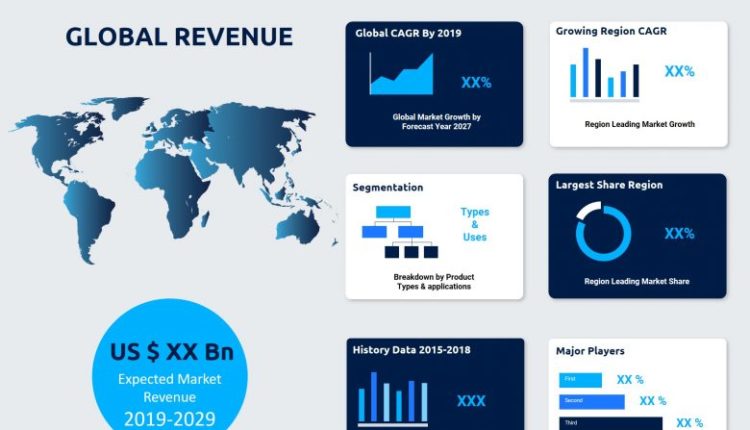 Growing opportunities in the market for medium-frequency solar inverters by forecasting the high-growth segments | Solectria Renewables, Canadian Solar, Power Electronics, etc. - The Manomet Current - The Manomet Current

