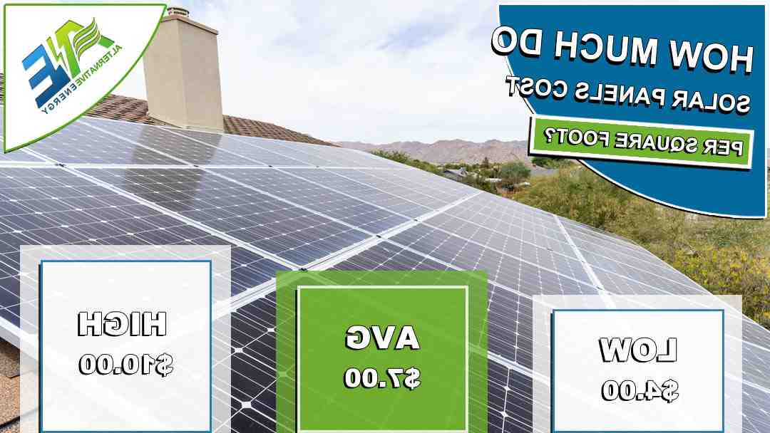 What Do Solar Panels Cost? - SOLAR POWER ENERGY TODAY