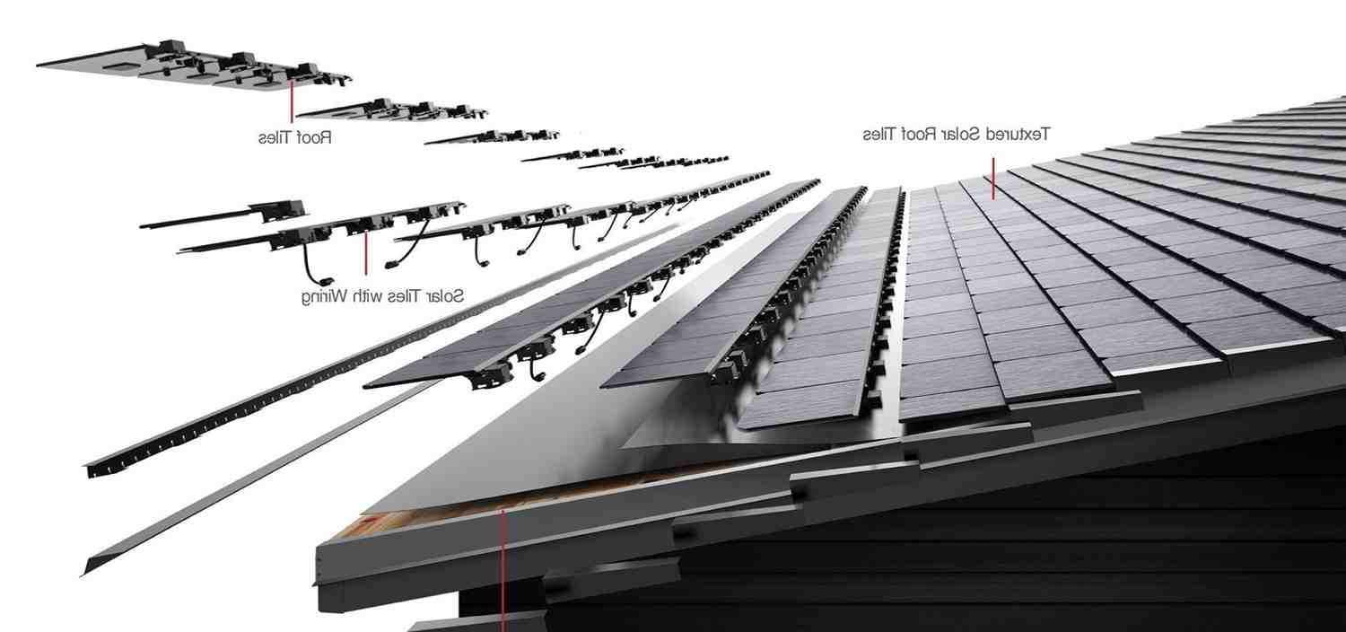 What is the average electric bill with solar panels?