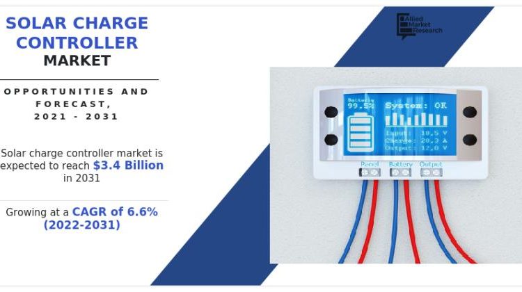 Solar Charge Controller Market Growing Demand
