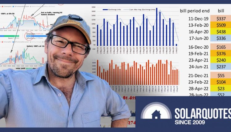 Solar and battery payback
