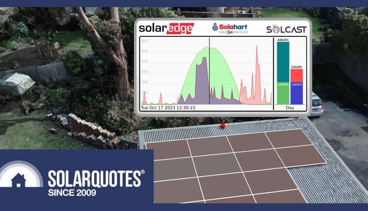3D solar guru solar monitoring