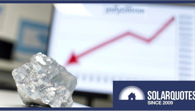 Polysilicon and solar panel prices