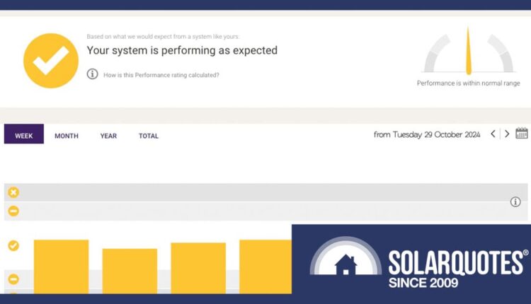 solar analytics performance screen